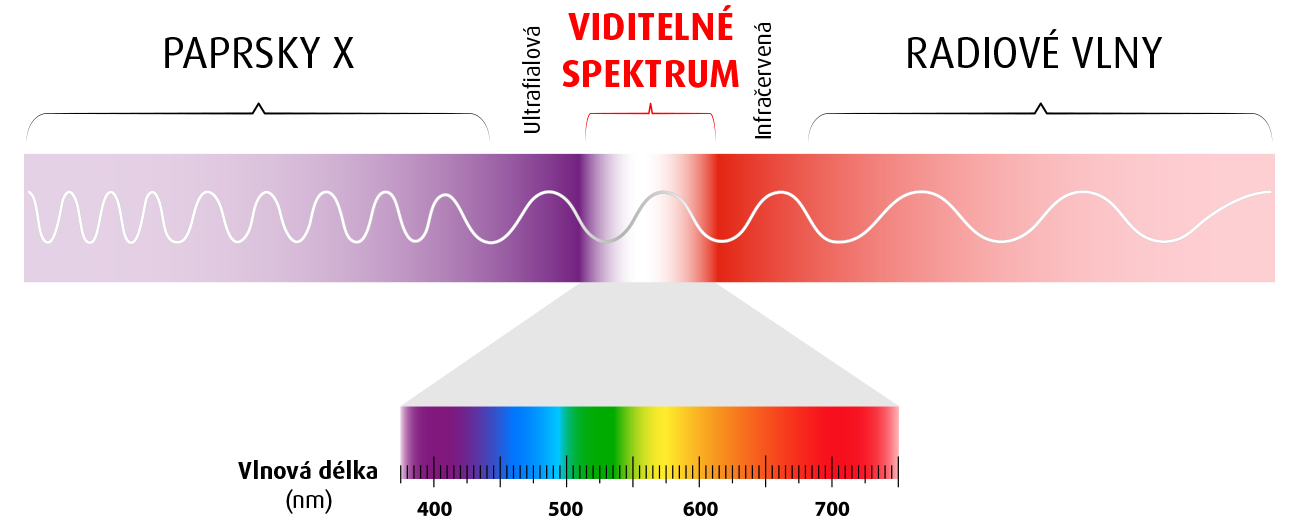 laser-spectrum